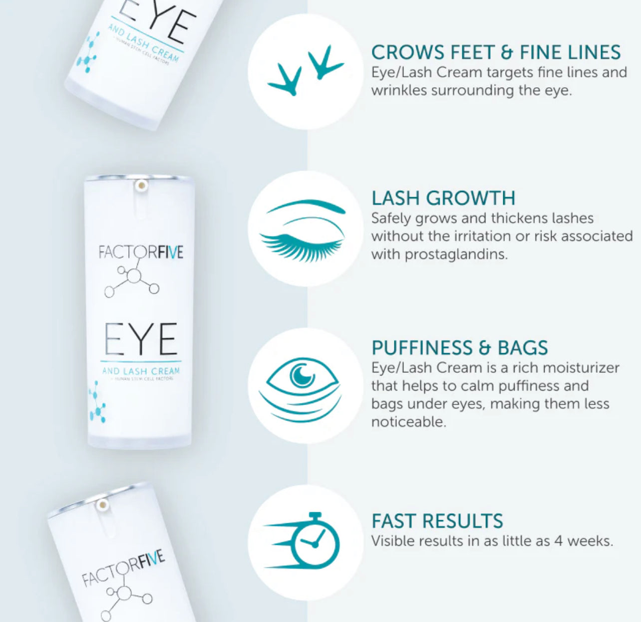 FACTORFIVE Eye & Lash Cream