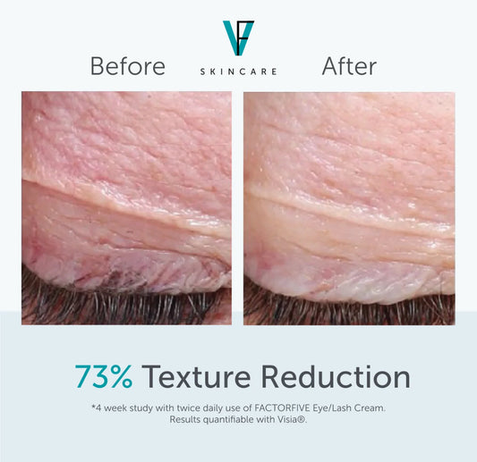 FACTORFIVE Eye & Lash Cream